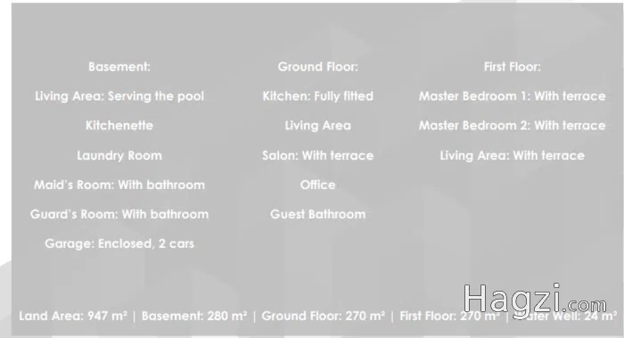 Furnished VIlla to sale   - Secondary Image 2